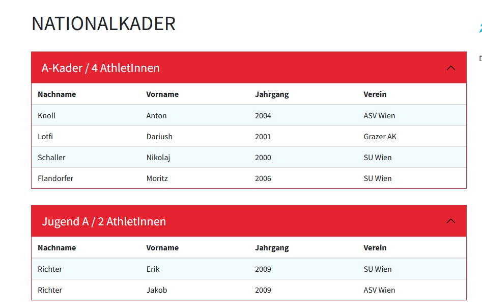 Natinalteamkader_Wasserspringer_24.jpg