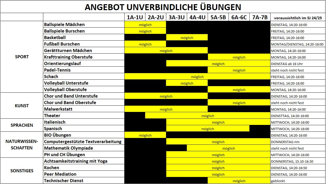 uÜ_Tabelle_v4.JPG